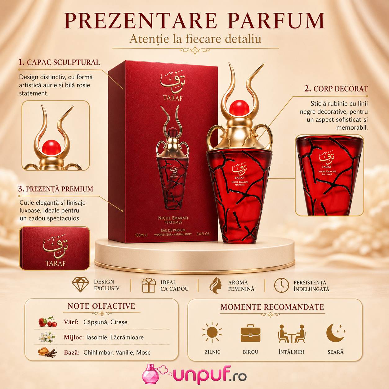 Prezentare parfum Taraf Niche Emarati Perfumes cu flacon roșu, ambalaj premium și note olfactive